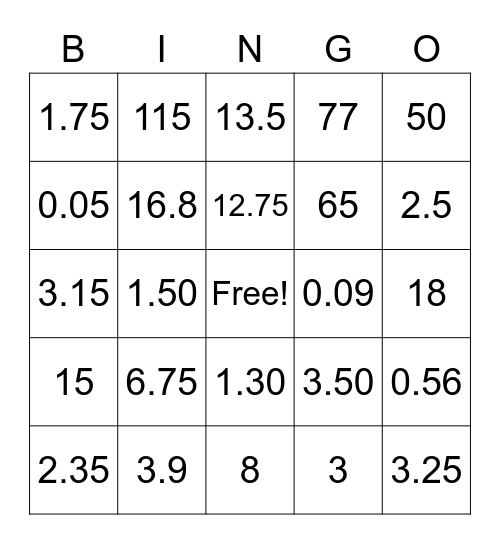 .~Unit Rate~. Bingo Card