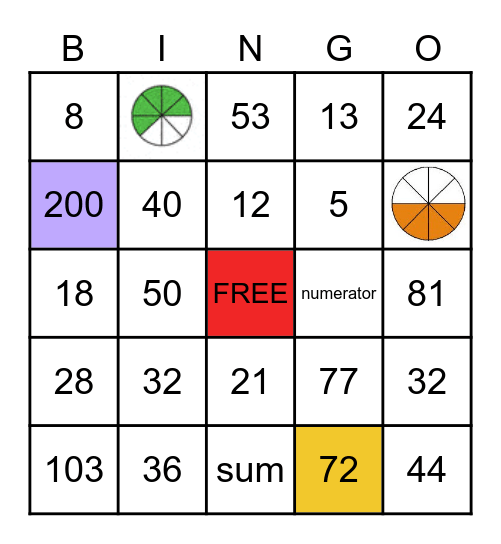 3. Math Bingo Mrs. T Bingo Card