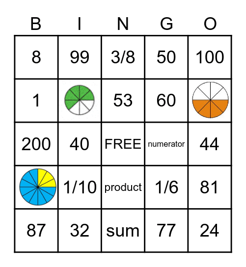1. Math Bingo + - 12-11-20 Bingo Card