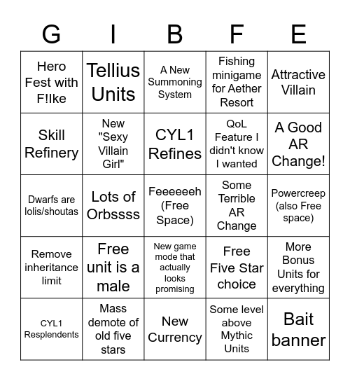 FEH Channel: Version 5 Update Bingo Card