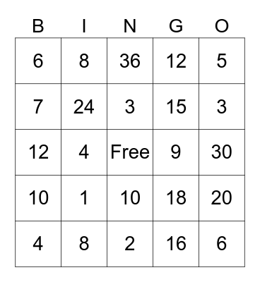 2 Dice Multiplication Bingo Card