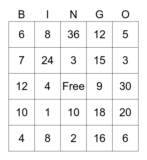 2 Dice Multiplication Bingo Card