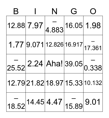 Decimal Addition/Subtraction (Grocery Store Math!) Bingo Card
