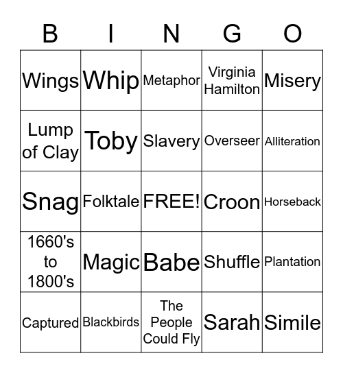 The People Could Fly Bingo Card