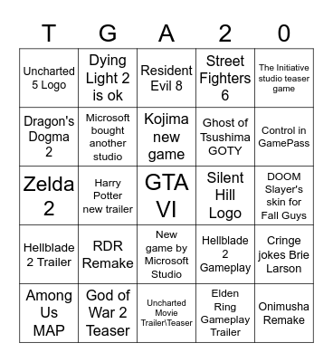 The Game Awards 2020 Bingo Card