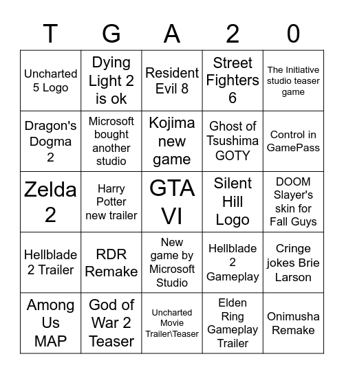 The Game Awards 2020 Bingo Card