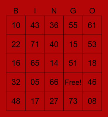 Nervous System Bingo! Bingo Card