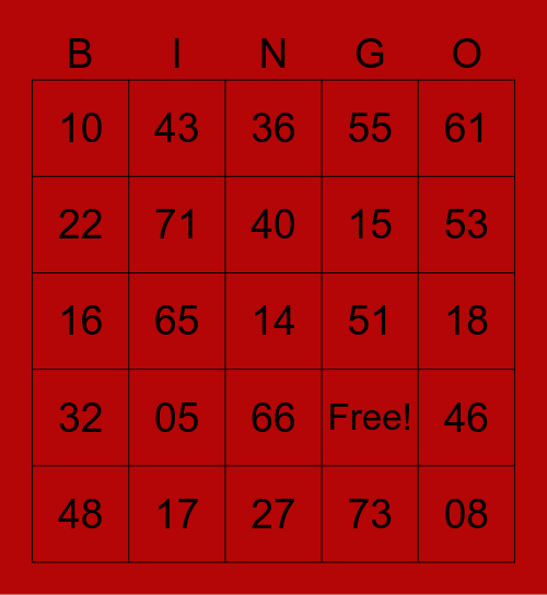 Nervous System Bingo! Bingo Card