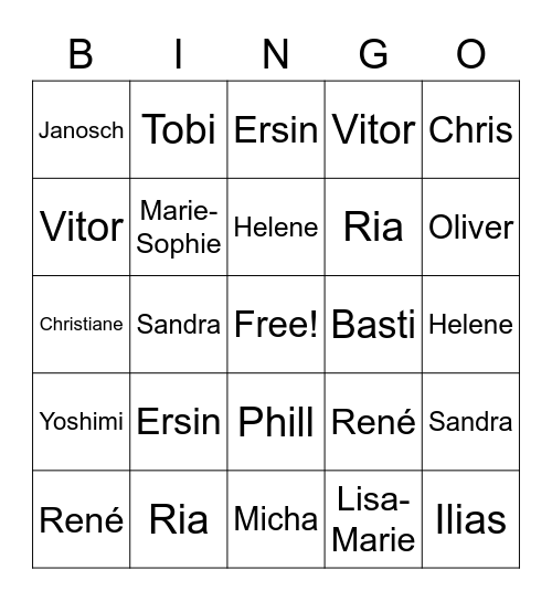 Round #2｜Coffee Circle Team Bingo Card