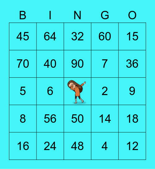Multiplication Bingo (10s, 5s, 4s, 2s, 8s, 1s) Bingo Card