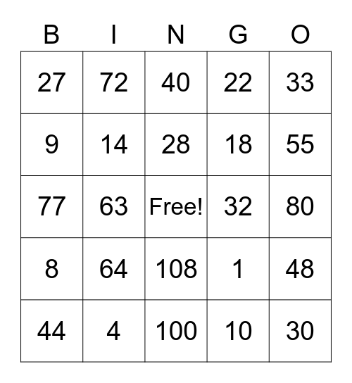 Multiplication Bingo Card