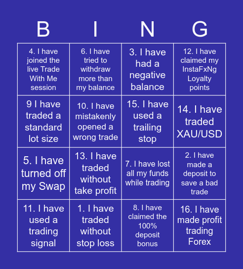How Much of A Forex Trader Are You? Bingo Card