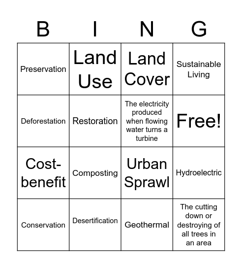 Unit 3 Vocabulary BING Bingo Card