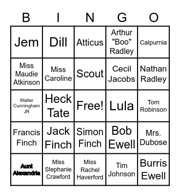 TKM Character Review! Bingo Card