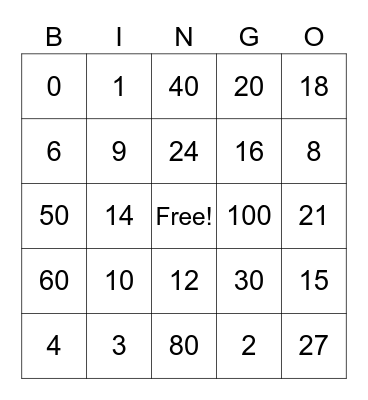 Multiplication Bingo1 Bingo Card
