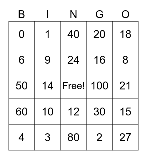 Multiplication Bingo1 Bingo Card