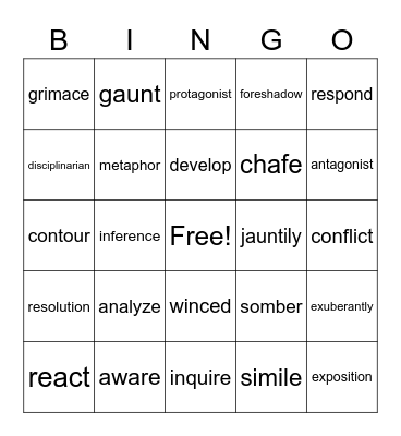 Vocabulary practice Bingo Card