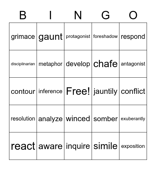 Vocabulary practice Bingo Card