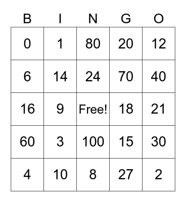 Multiplication Bingo1 Bingo Card