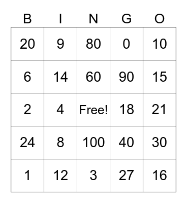 Multiplication Bingo1 Bingo Card