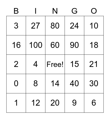 Multiplication Bingo1 Bingo Card