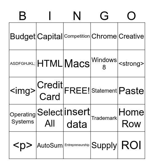 Computer Literacy Final Exam Bingo Card