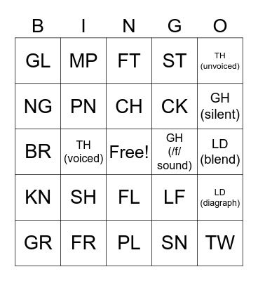 Consonant Blends & Diagraphs Bingo Card