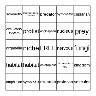2nd 9-weeks Science Exam Review Bingo Card