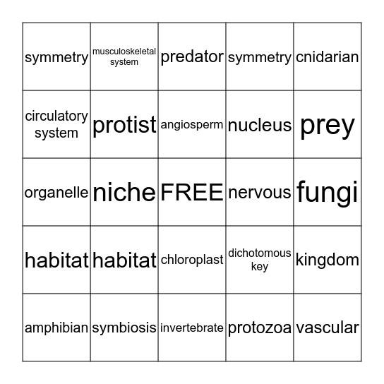2nd 9-weeks Science Exam Review Bingo Card