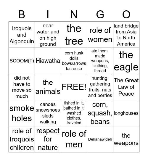 NATIVE AMERICANS OF NEW YORK STATE Bingo Card