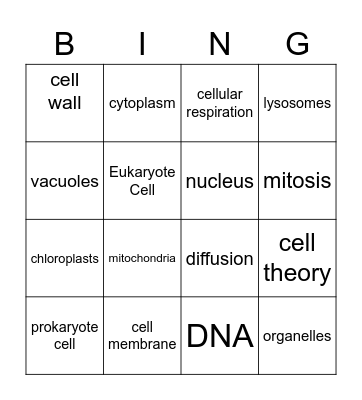 Cells Bingo Card