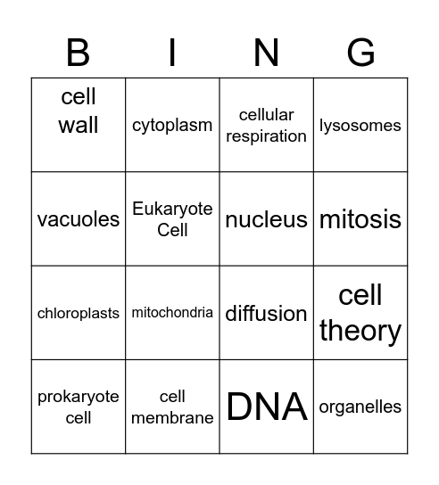 Cells Bingo Card