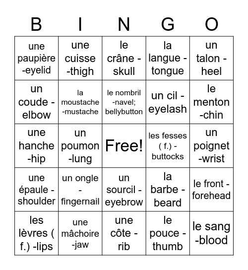 Des parties du corps Bingo Card