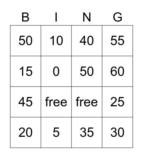 multiplication by 5 Bingo Card