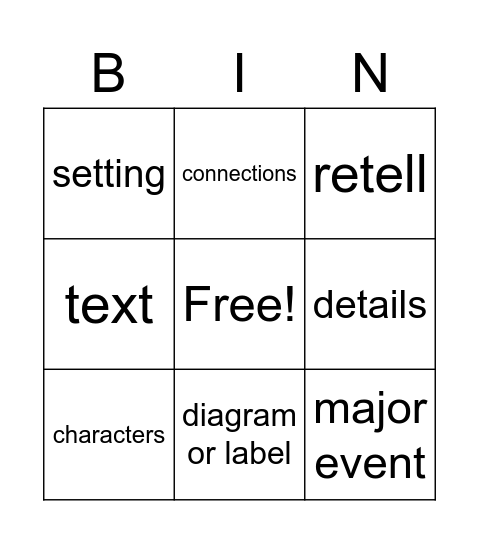 Reading Comprehension Bingo Card