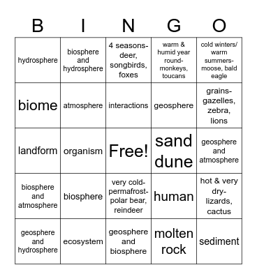 Biosphere and Geosphere Bingo Card