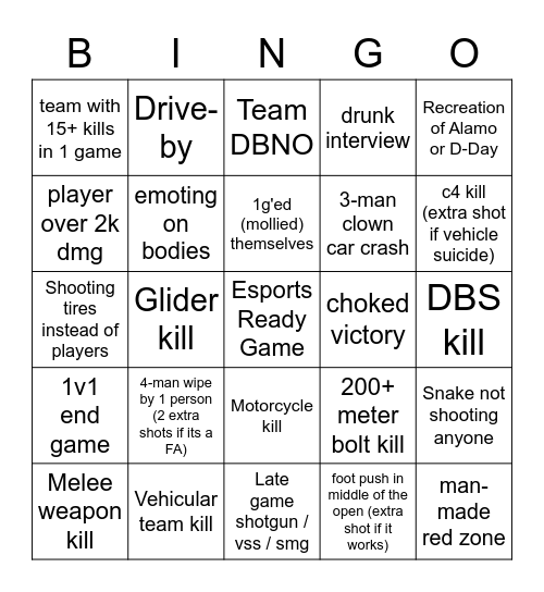 CBA All-Stars Bingo Card