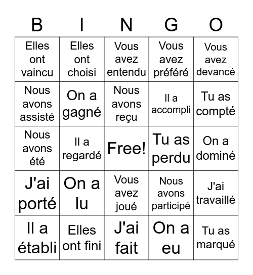 Passé Composé with Avoir Bingo Card