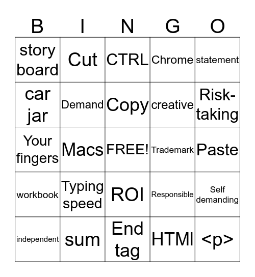 Computer Lit Final Review Bingo Card