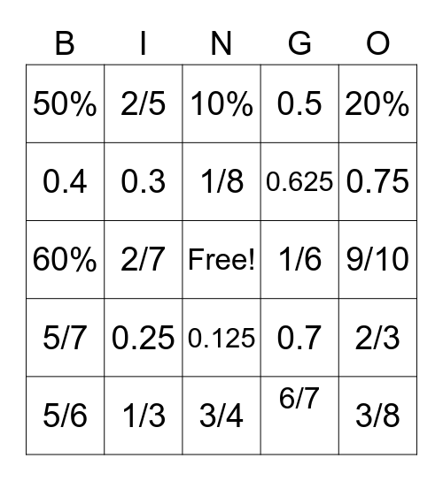 2020 Basic Probability Bingo Card