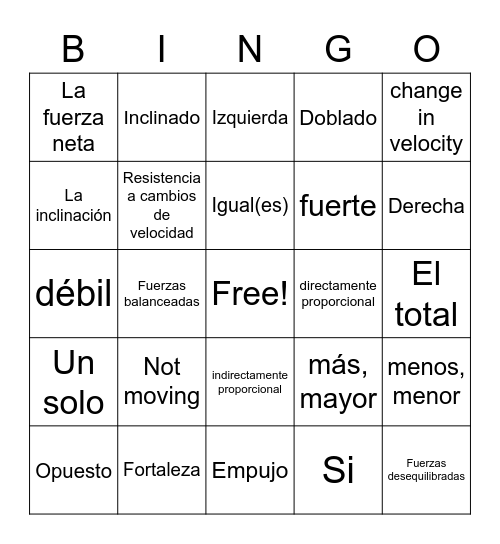 Forces Bingo Card