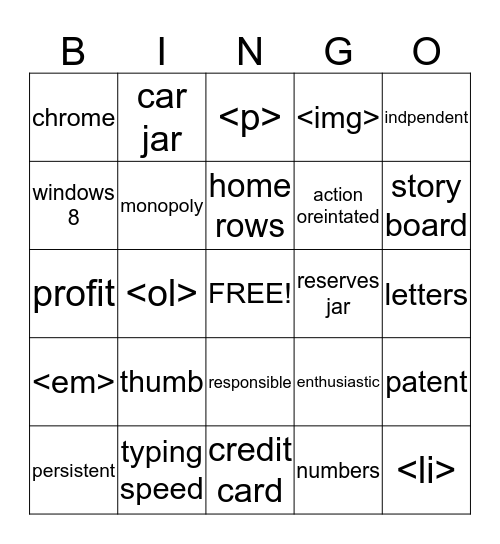 Computer Literacy Final review Bingo Card