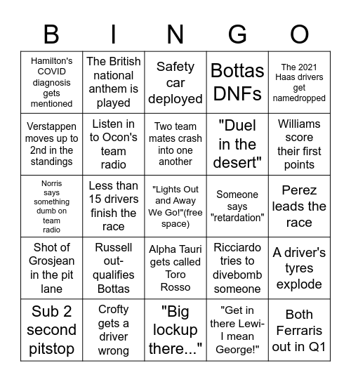 /f1/ Sakhir Aramco 500 Bingo Card