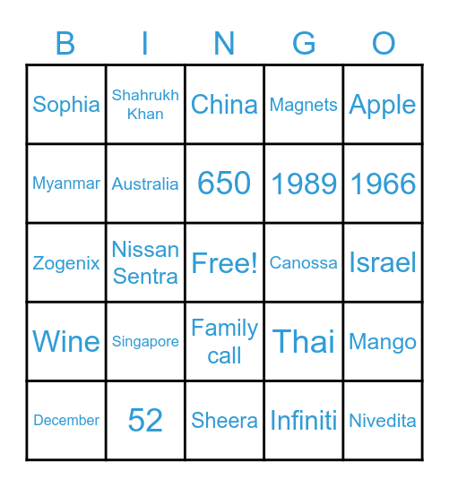 Happy Birthday, Namu! Bingo Card