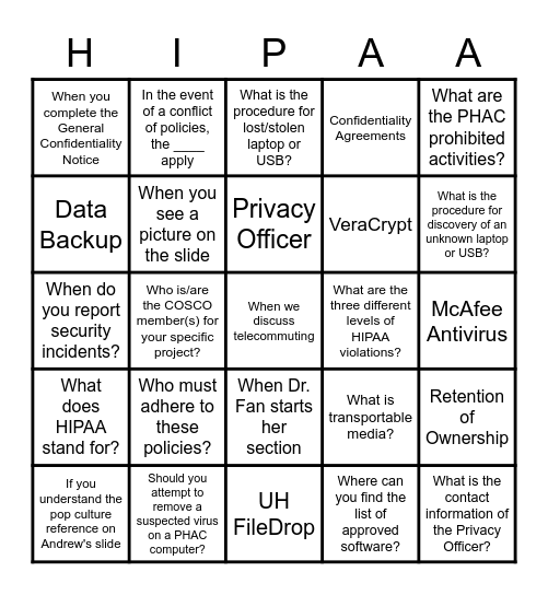 Quest to HIPAA Master Status Bingo Card