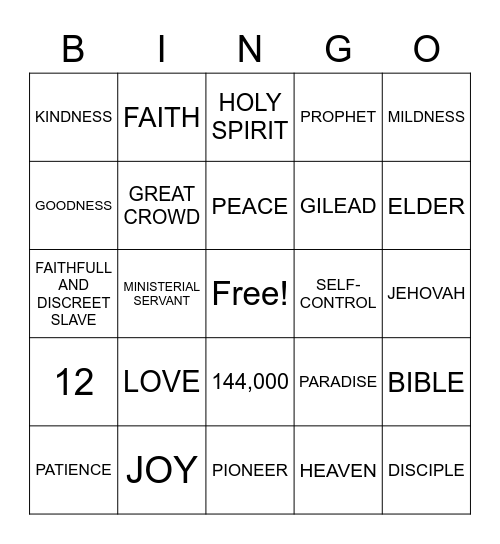 FRUITS OF THE SPIRIT & SPIRITUAL TERMS Bingo Card