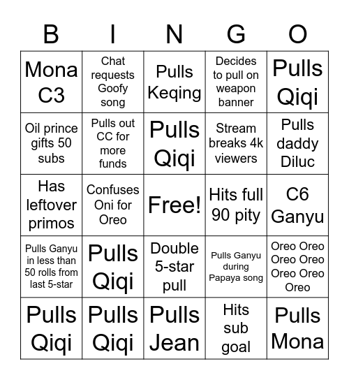 FOB Ganyu Bingo Card