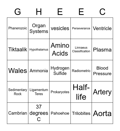 Bio Bingo Card