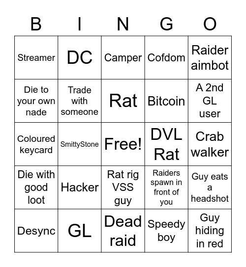 Labs Bingo Card