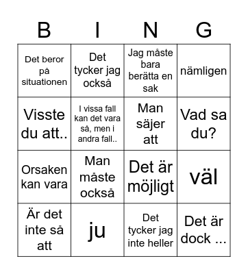Svenska uttryck 2 Bingo Card